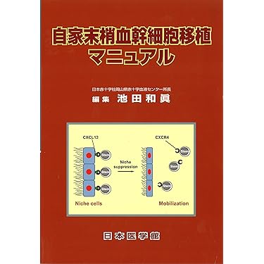 Amazon.co.jp 売れ筋ランキング: undefined の中で最も人気のある商品です